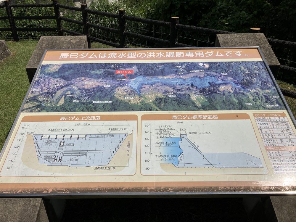 辰巳ダム